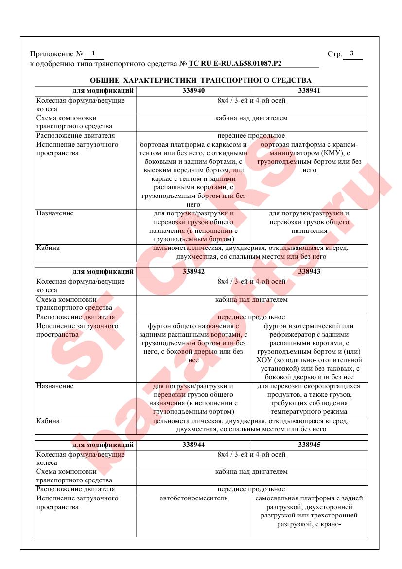 Превью ОТТС