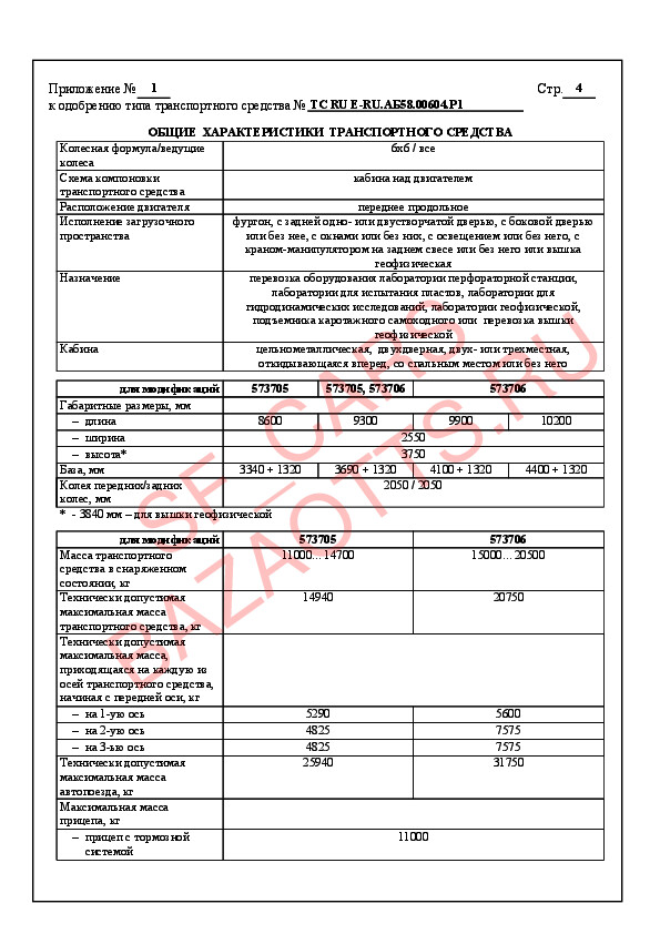 Первая страница файла