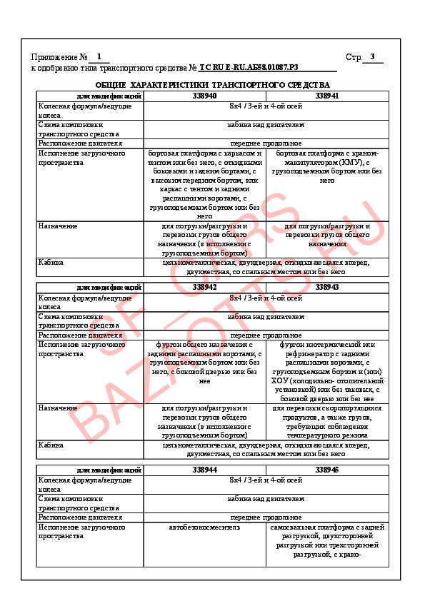 Превью ОТТС