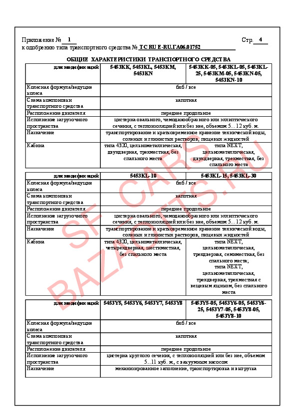 Превью ОТТС