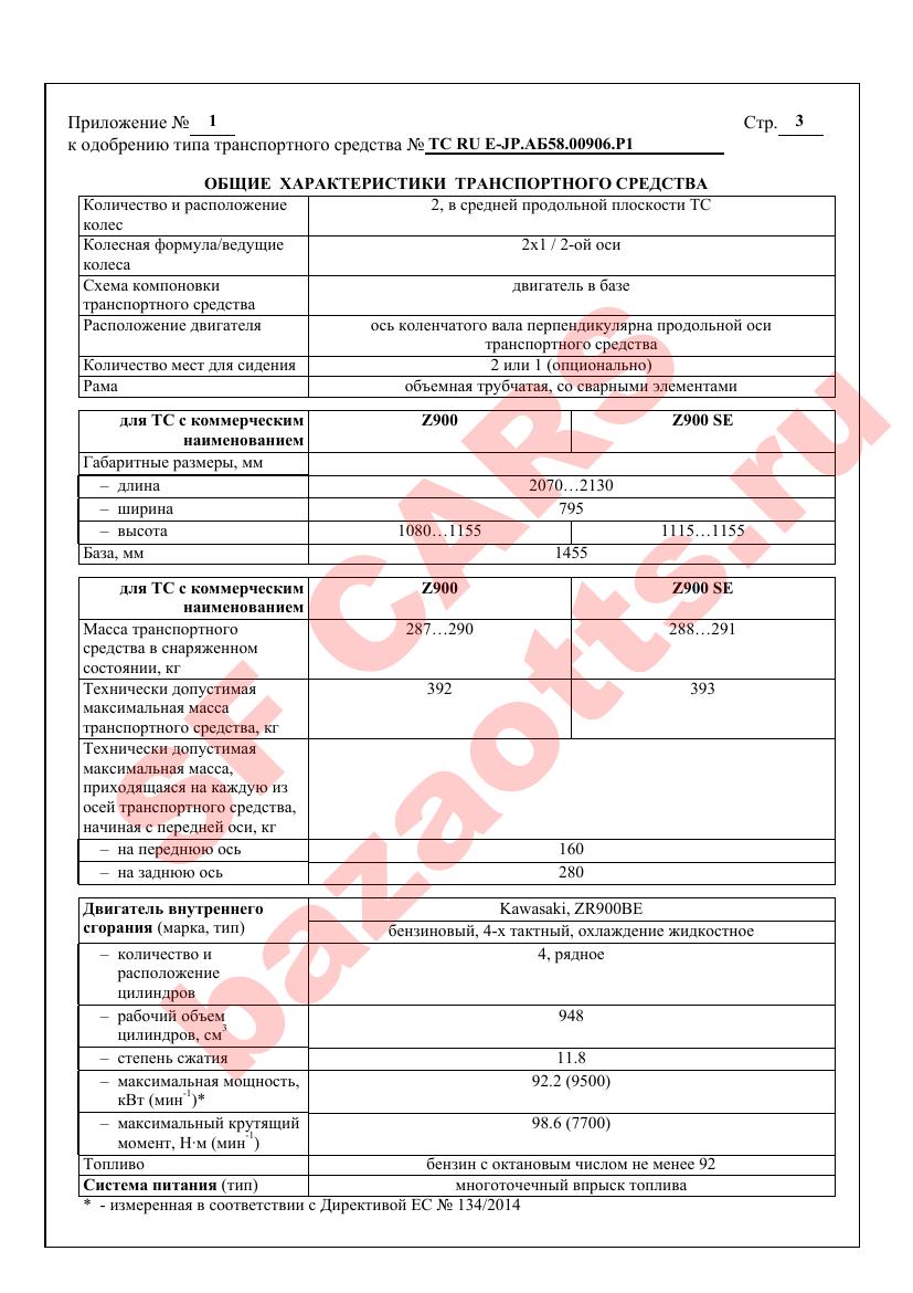 Первая страница файла