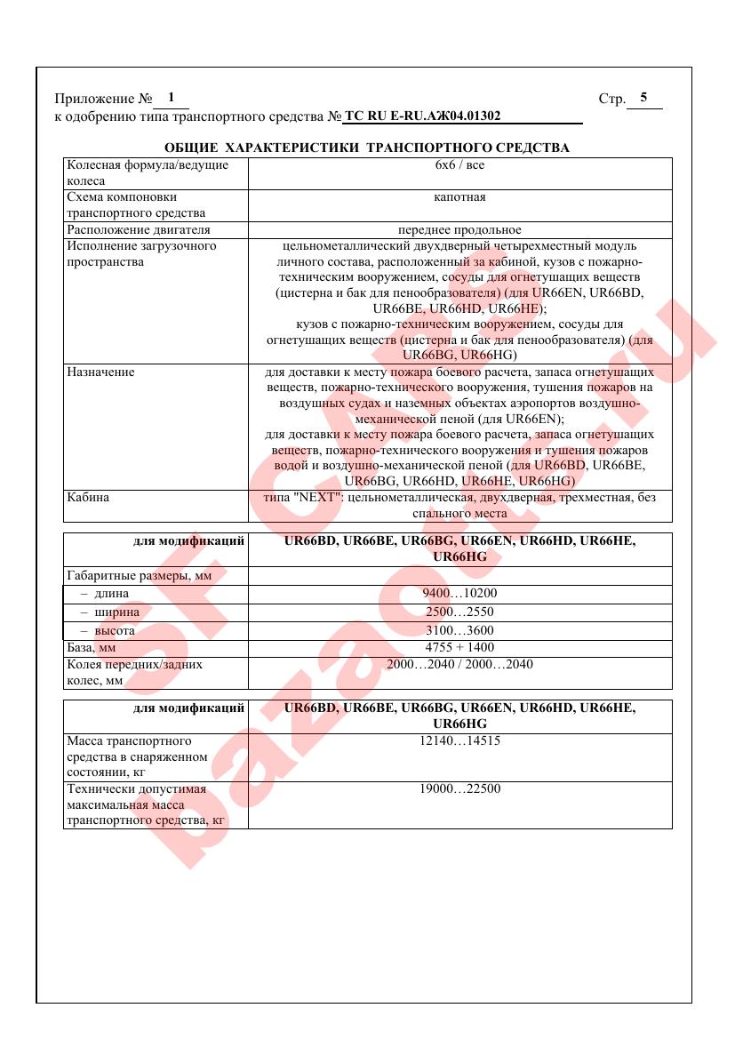 Превью ОТТС