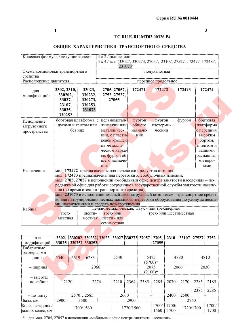 Первая страница файла