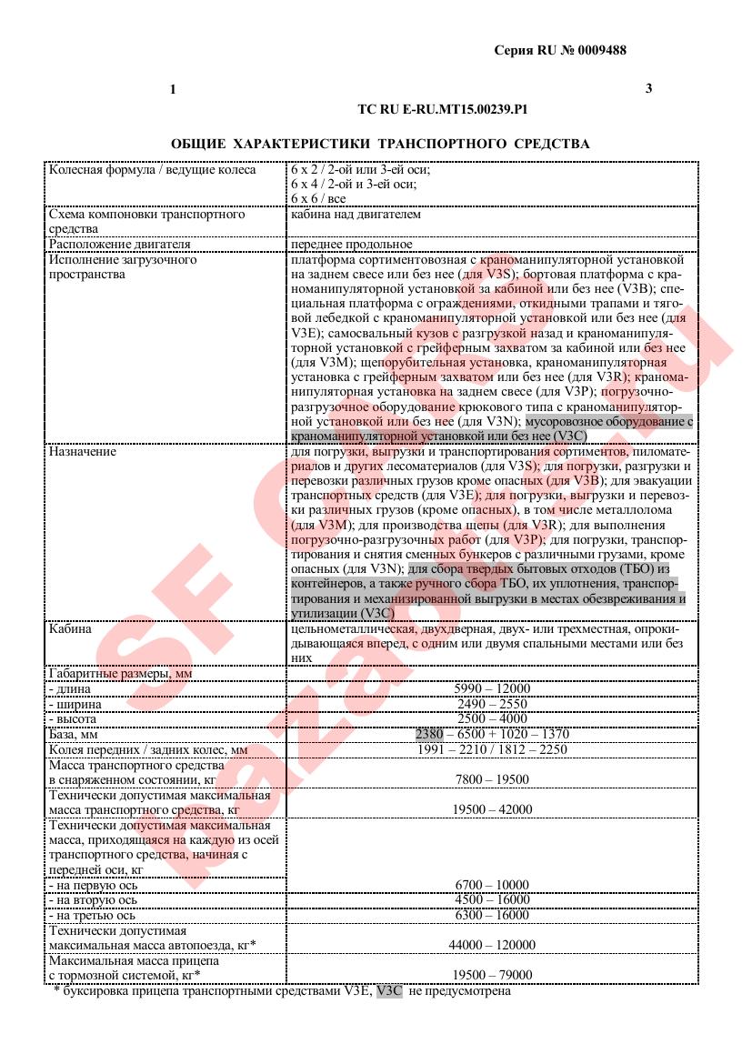 Первая страница файла