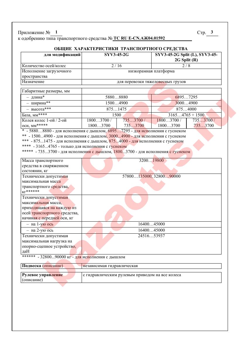 Превью ОТТС