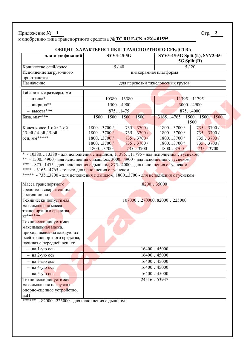 Превью ОТТС