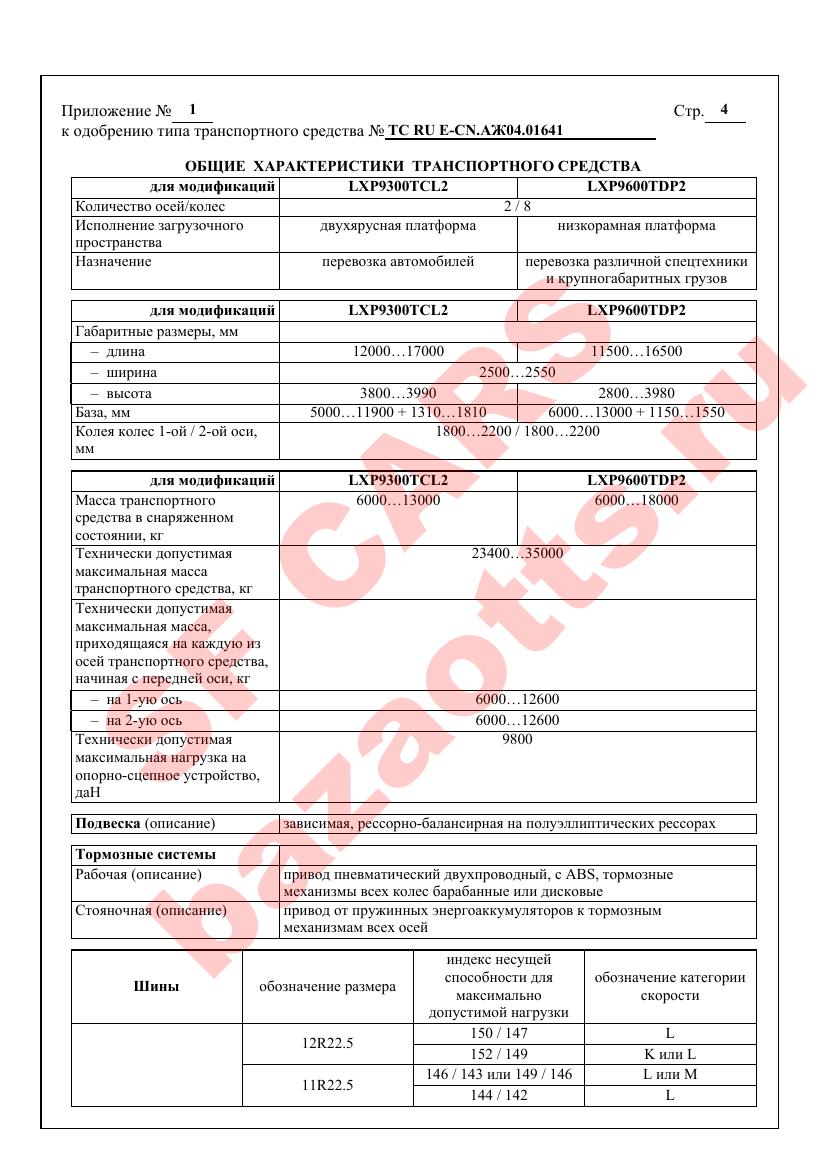 Превью ОТТС