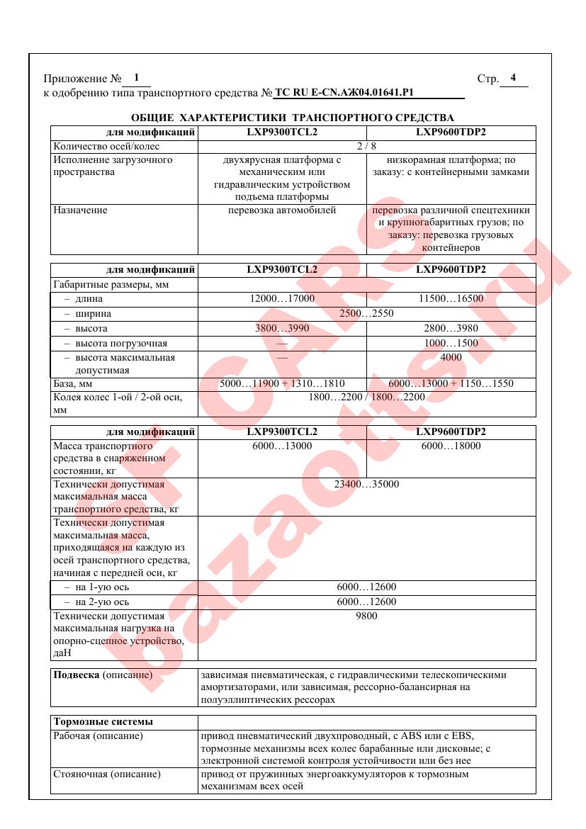 Превью ОТТС