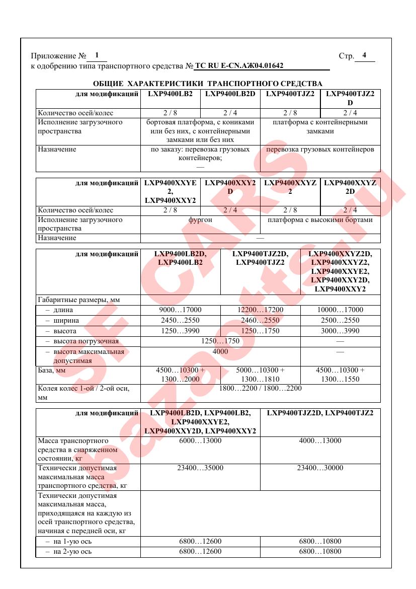 Превью ОТТС