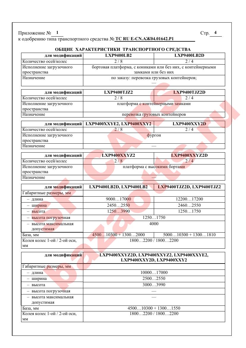 Превью ОТТС