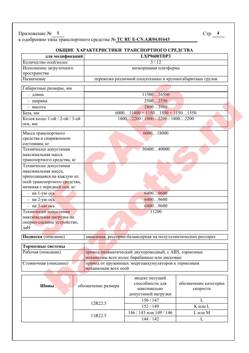 Превью ОТТС