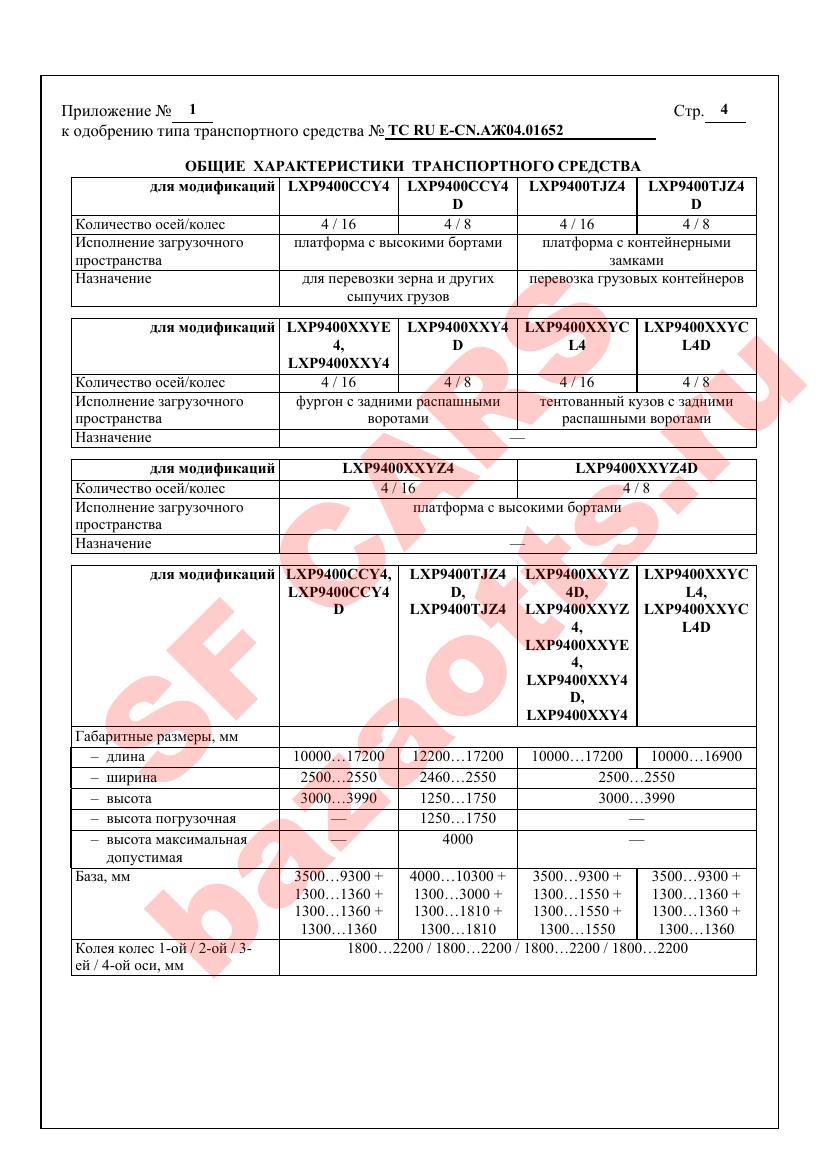 Превью ОТТС