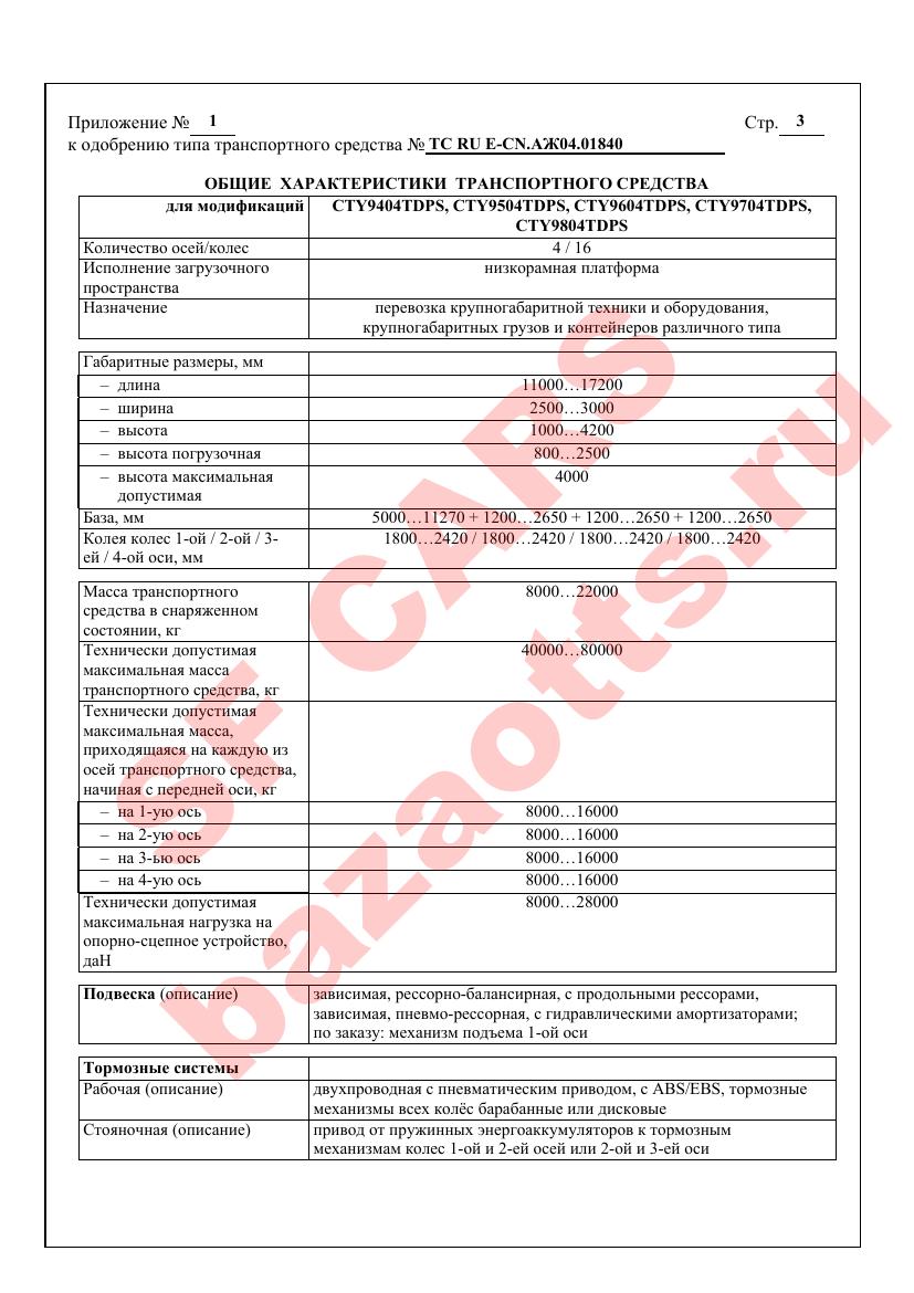 Превью ОТТС