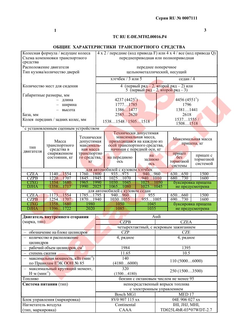 Превью ОТТС