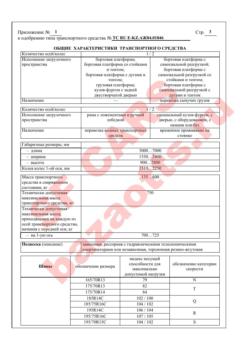 Превью ОТТС