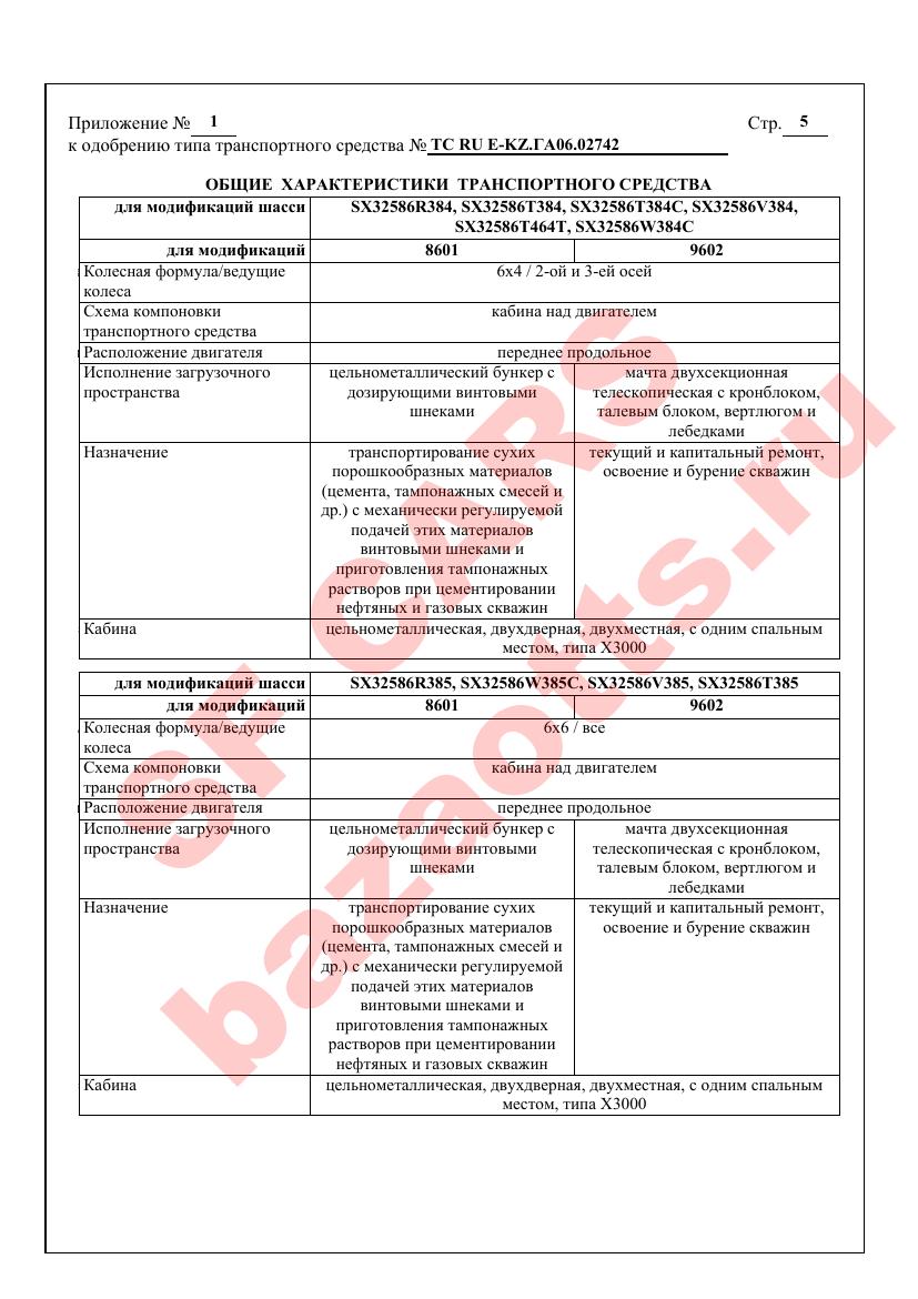 Превью ОТТС