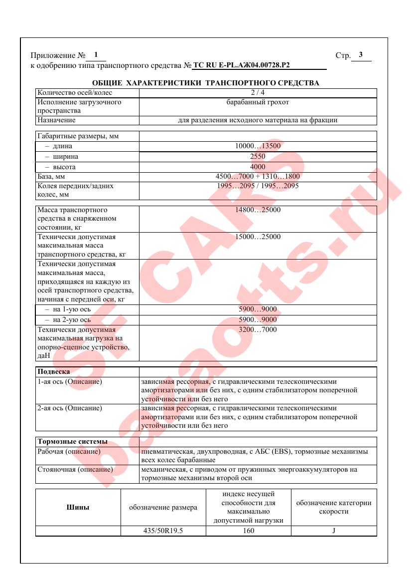 Превью ОТТС