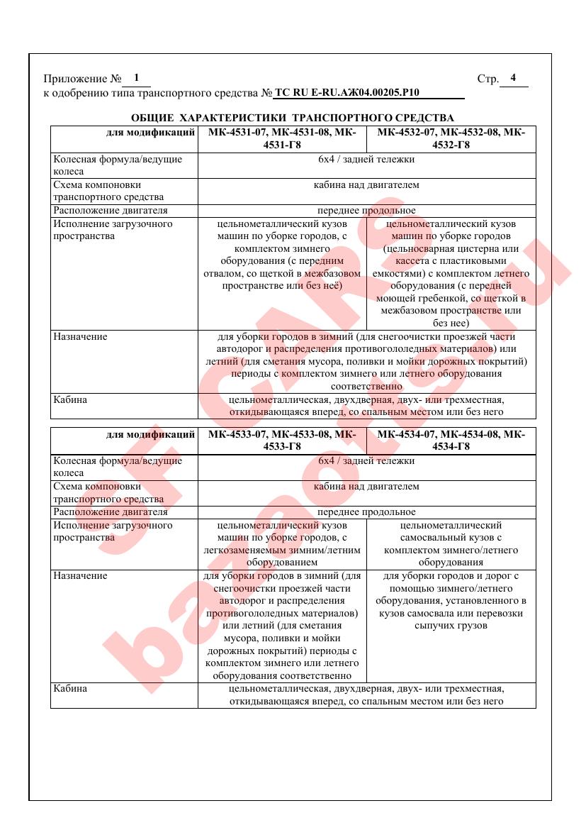 Превью ОТТС