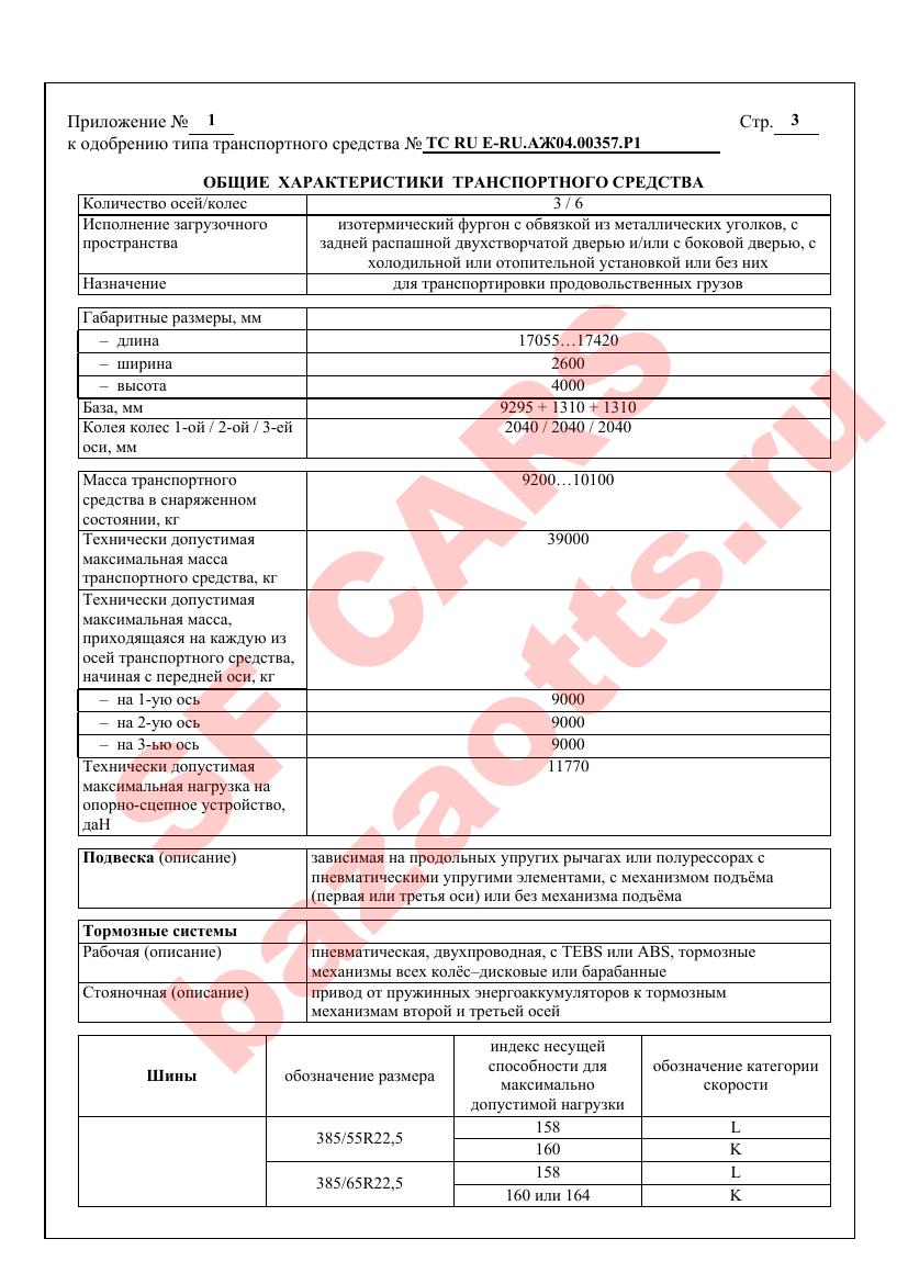 Превью ОТТС