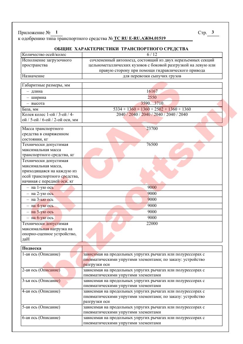 Превью ОТТС