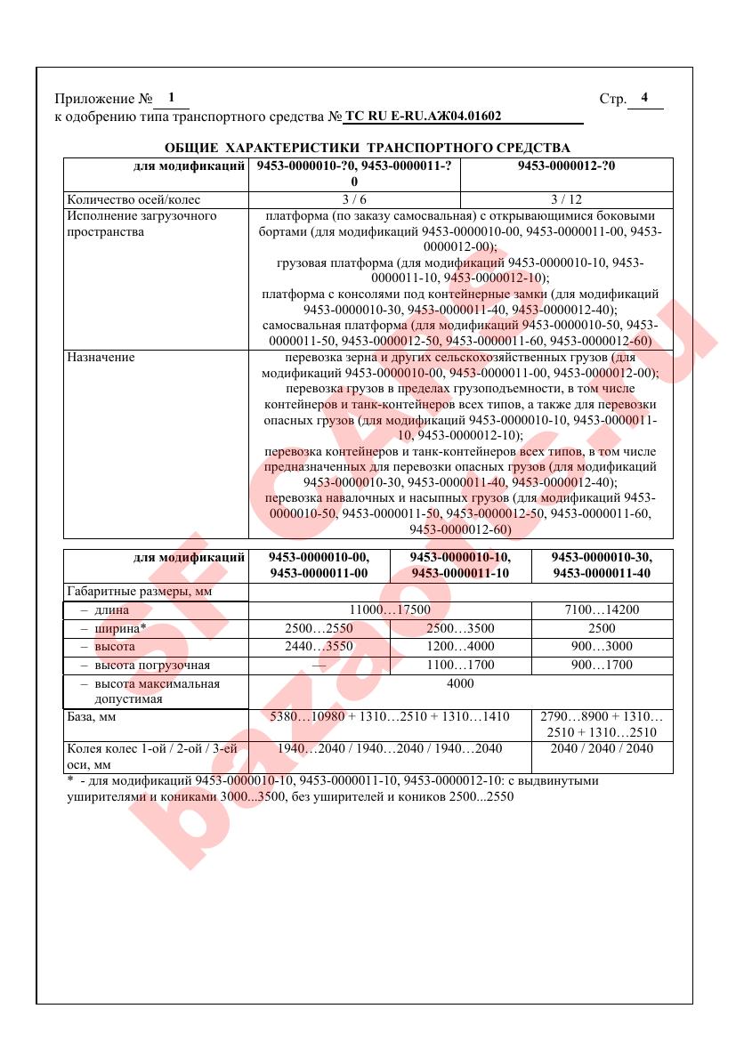 Превью ОТТС