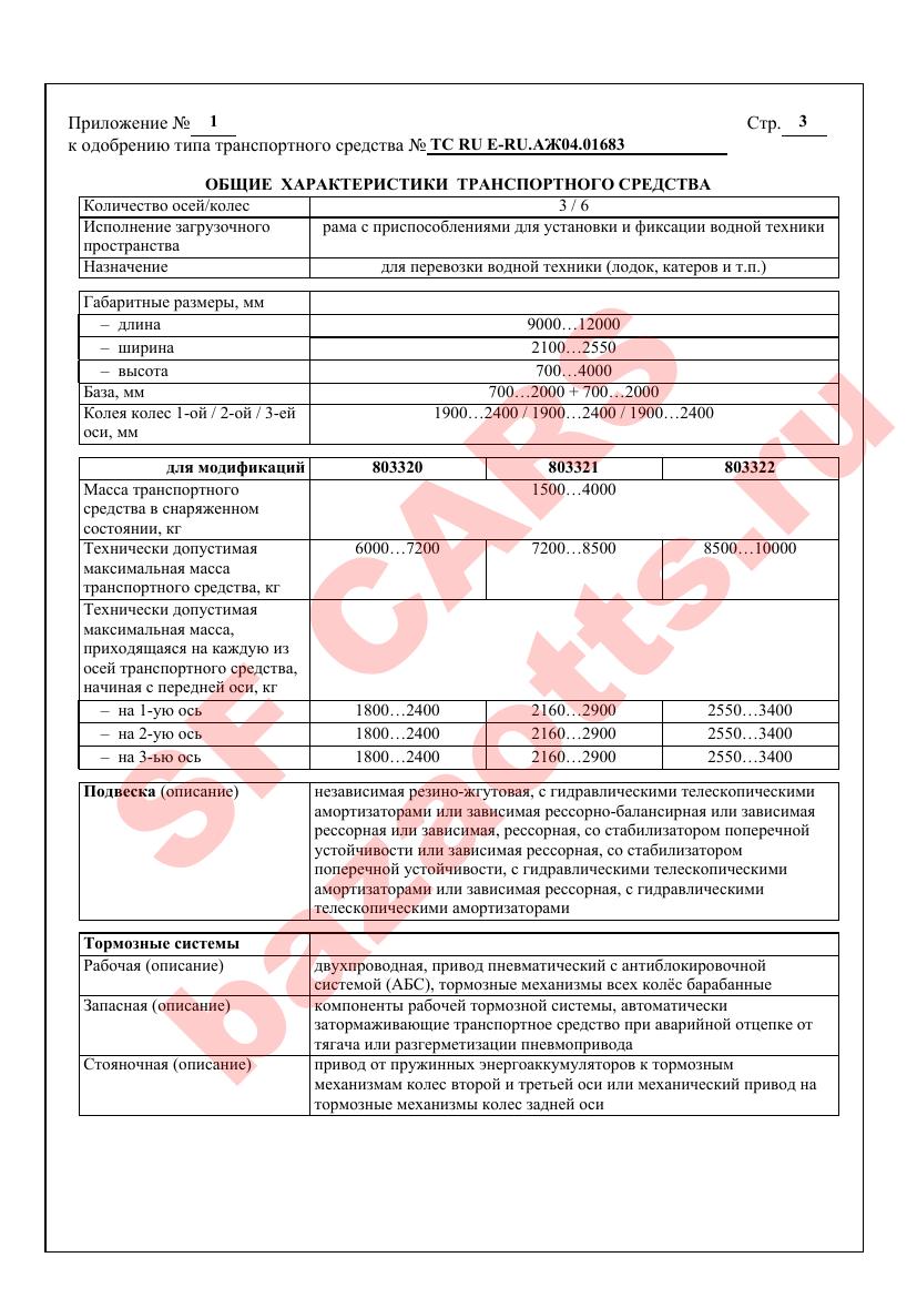 Превью ОТТС