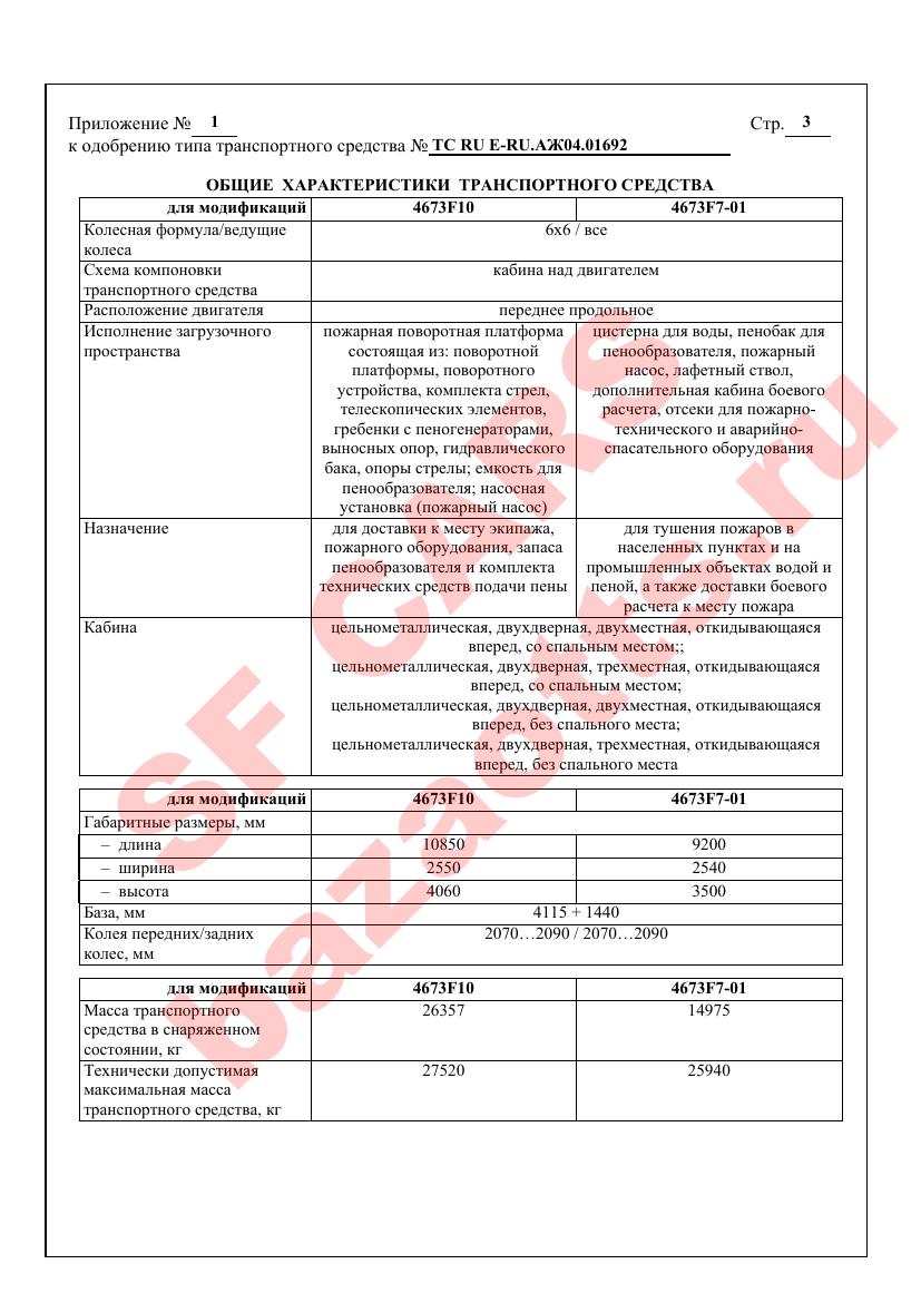 Превью ОТТС