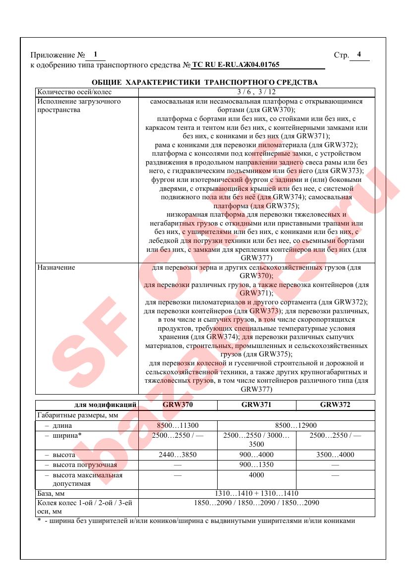 Превью ОТТС