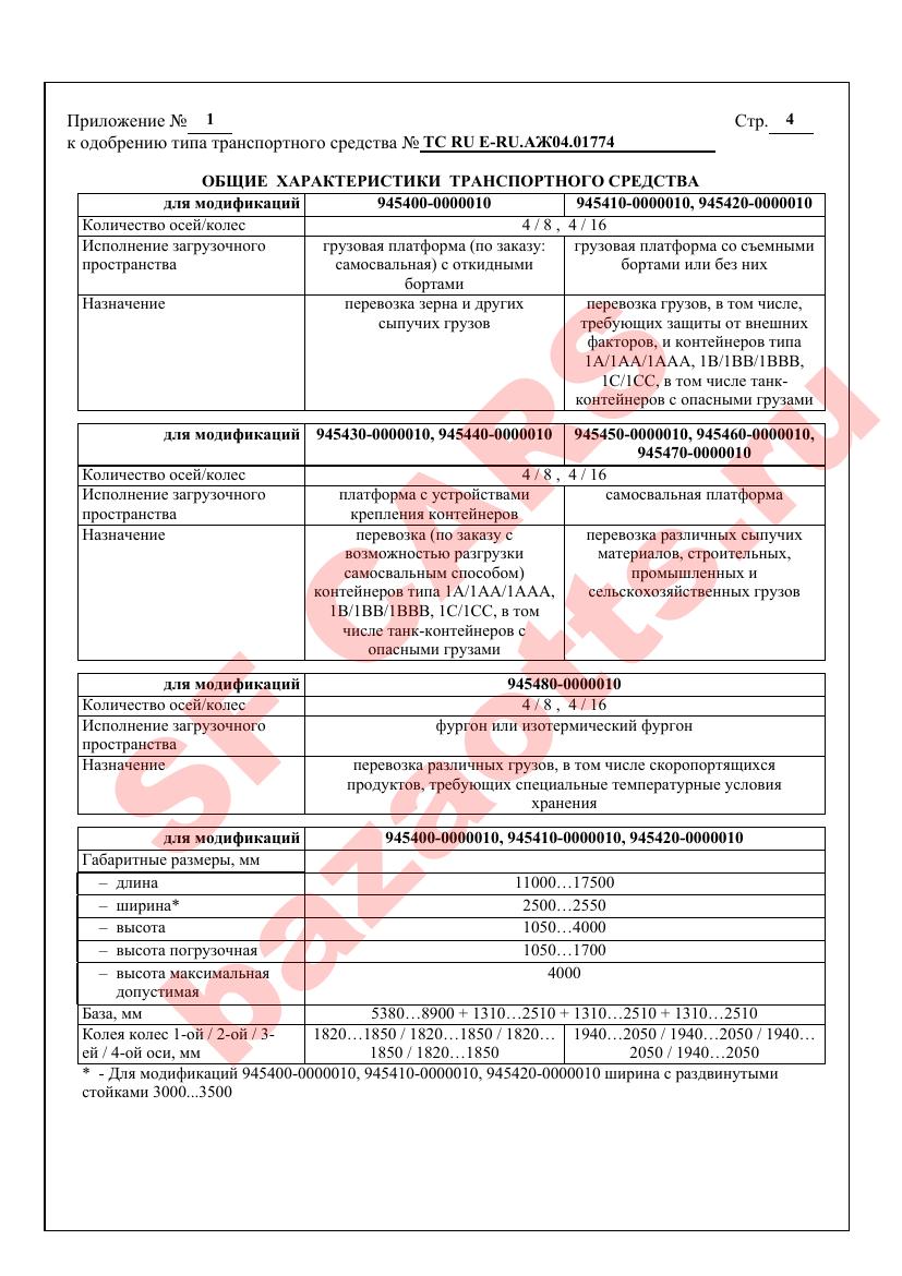 Превью ОТТС