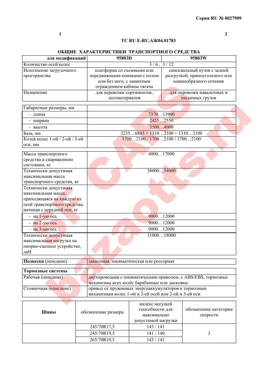 Превью ОТТС