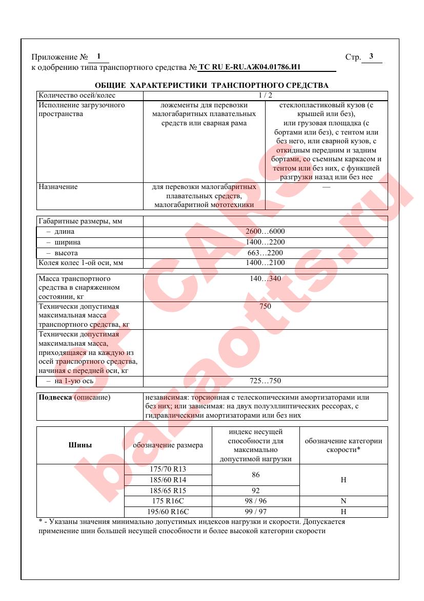 Превью ОТТС