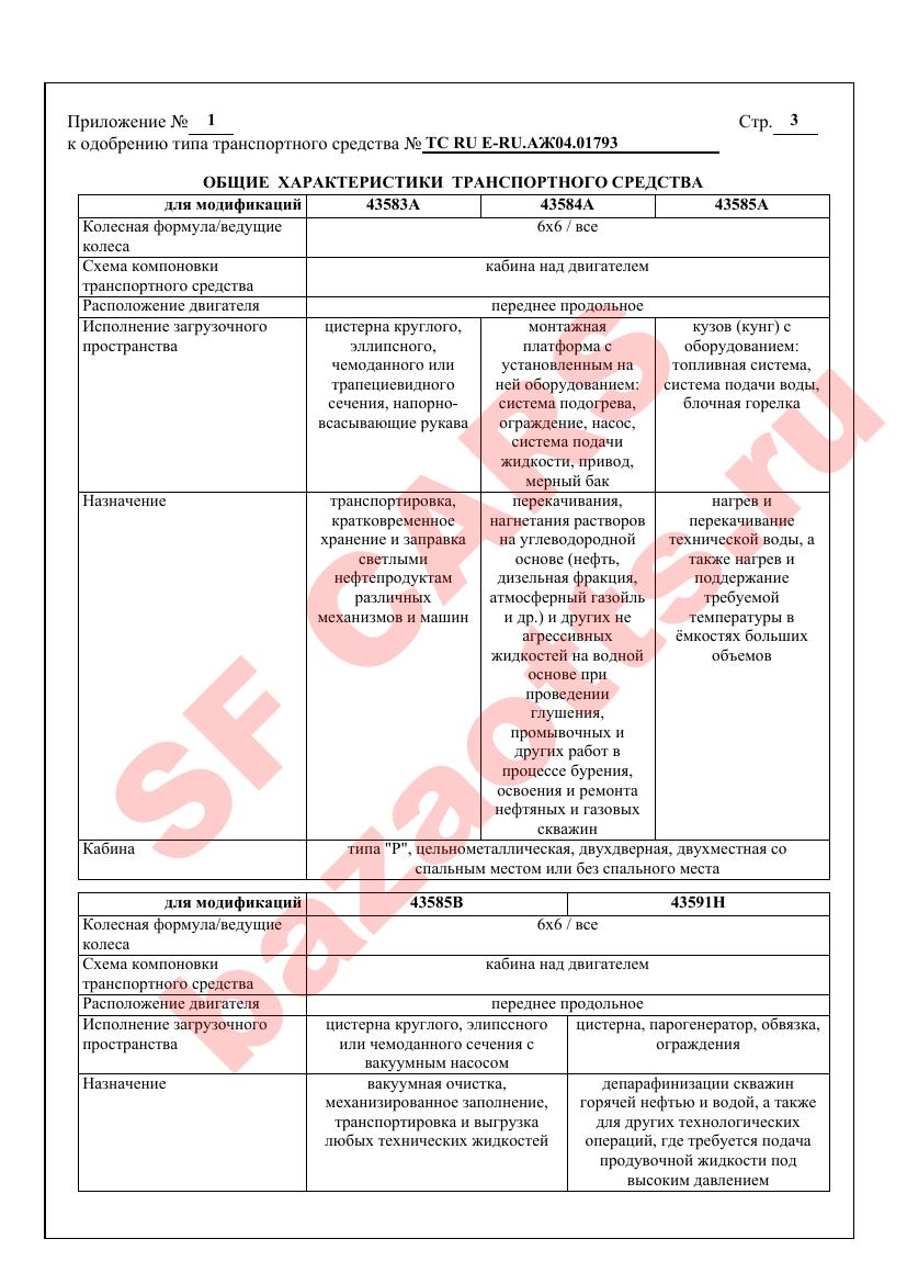 Превью ОТТС