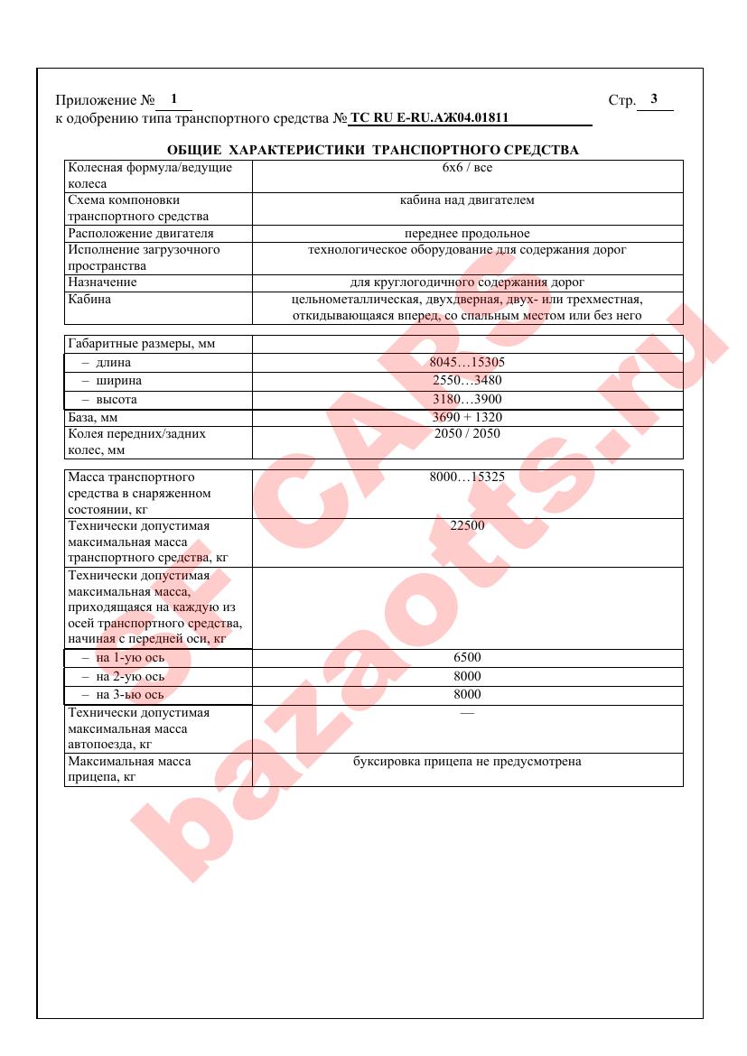 Превью ОТТС