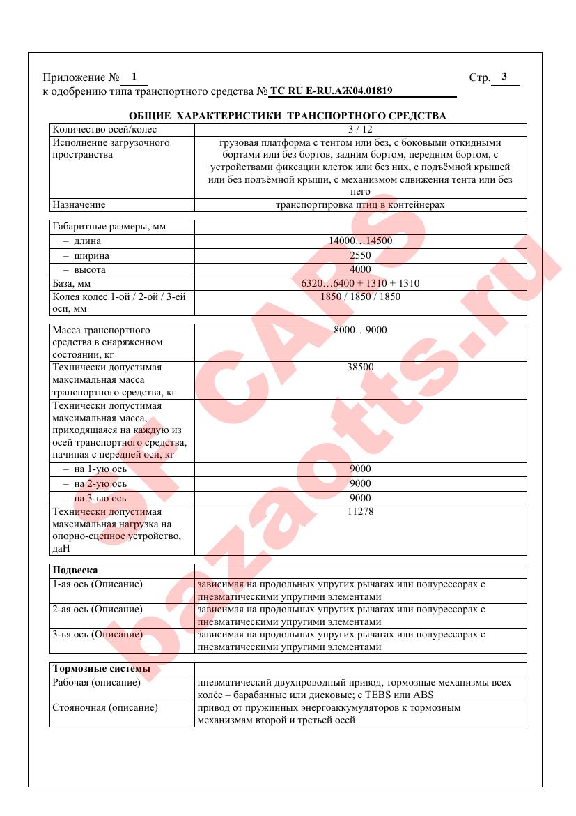 Превью ОТТС