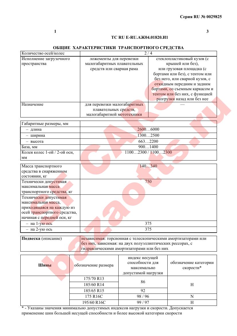 Превью ОТТС