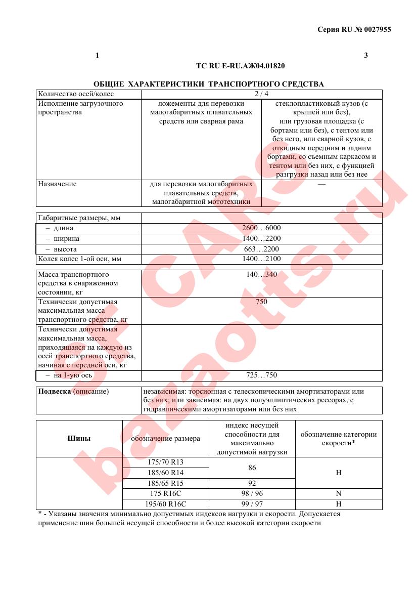 Превью ОТТС