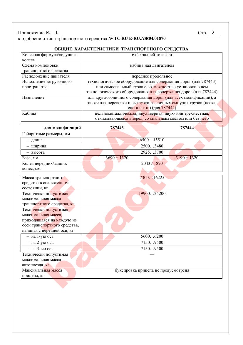 Превью ОТТС