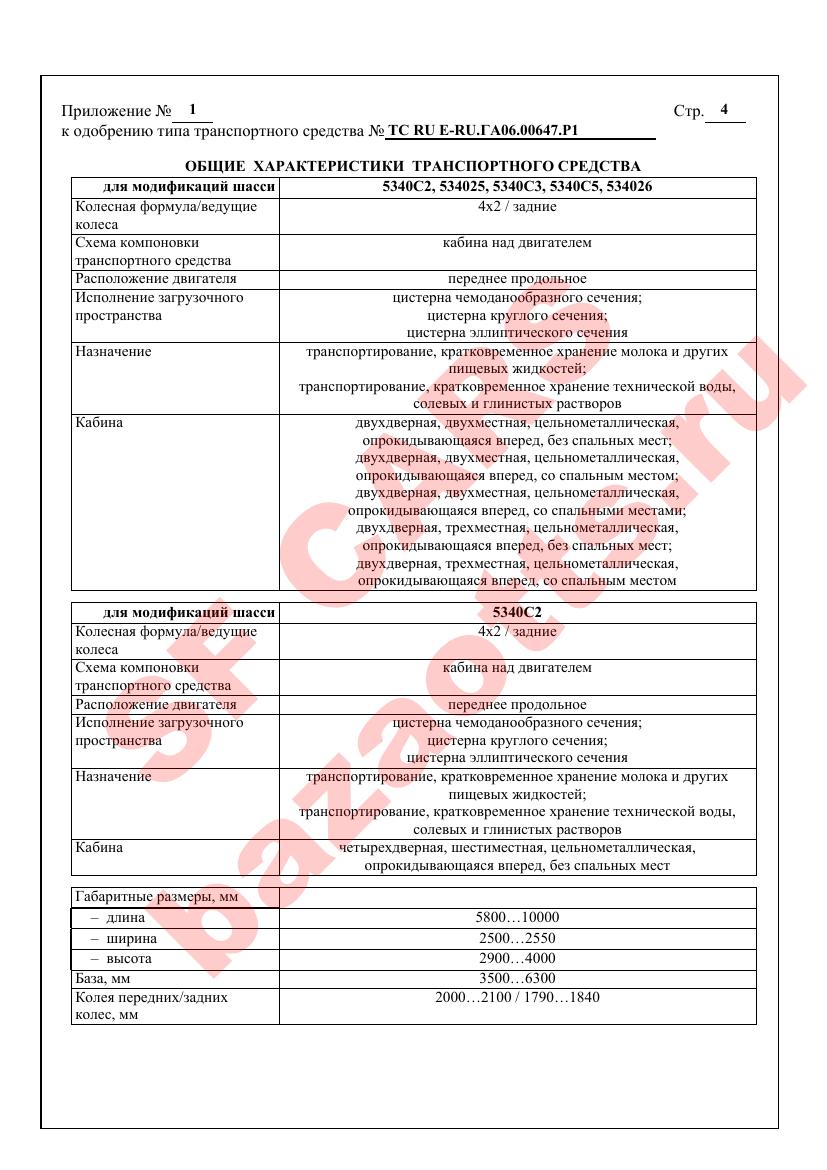 Превью ОТТС