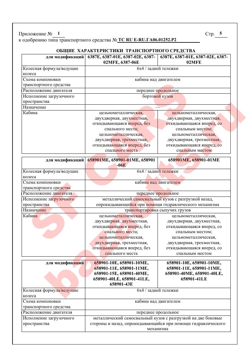 Превью ОТТС