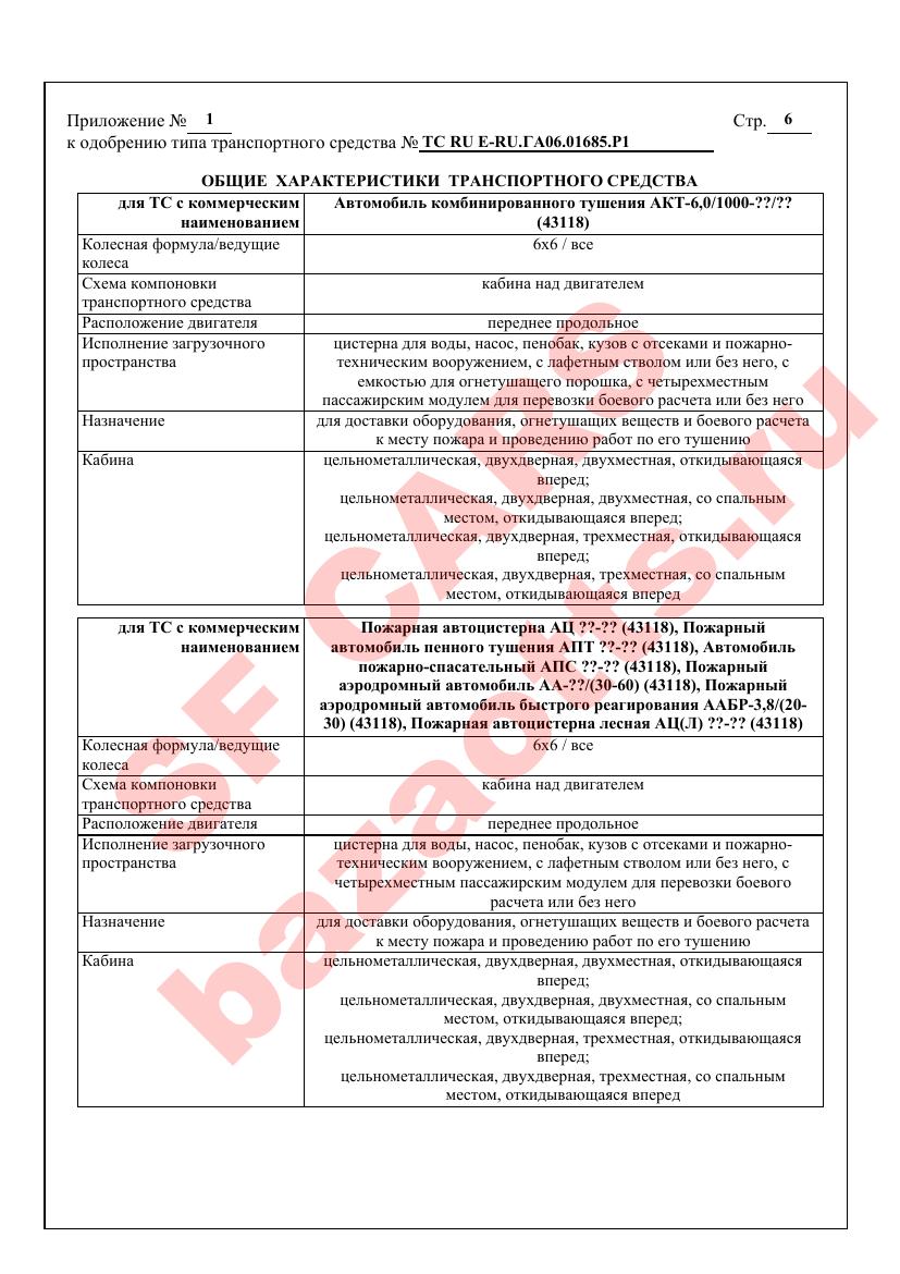 Превью ОТТС