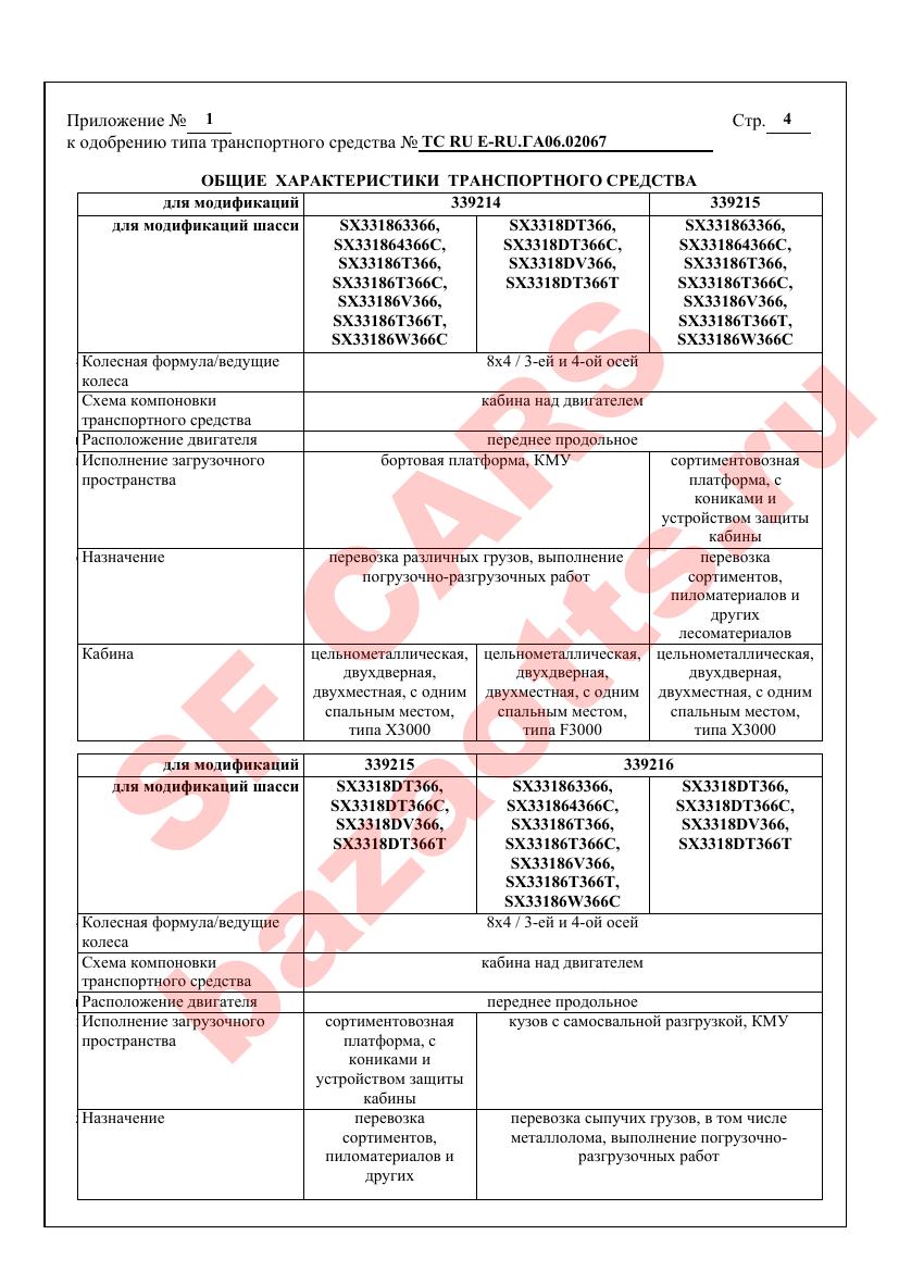 Превью ОТТС