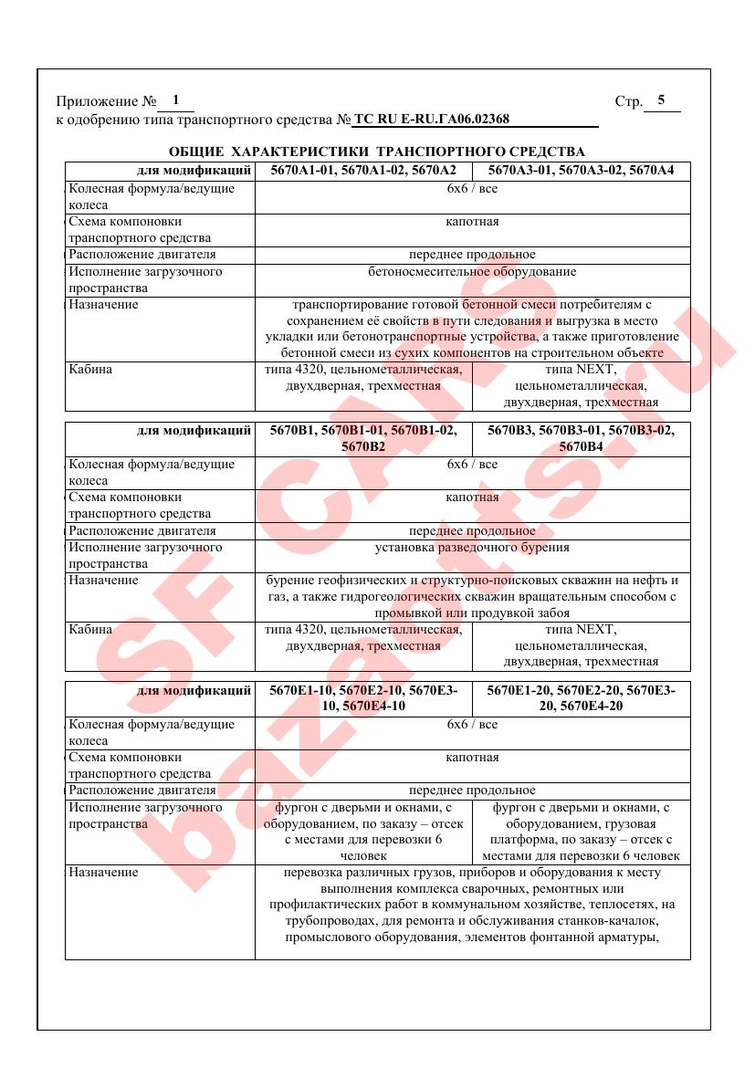 Превью ОТТС