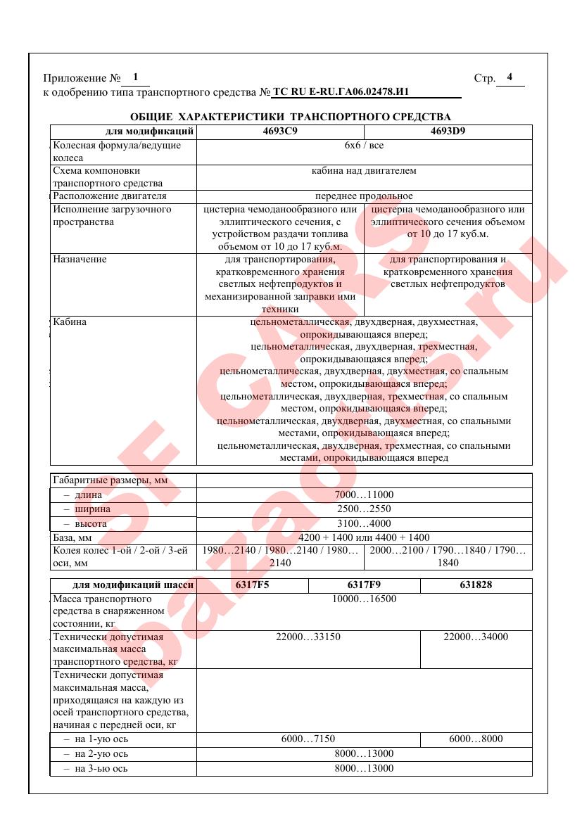 Превью ОТТС