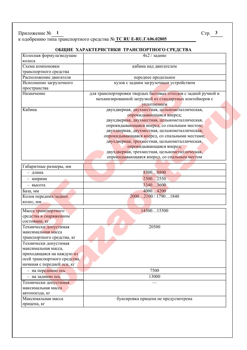 Превью ОТТС