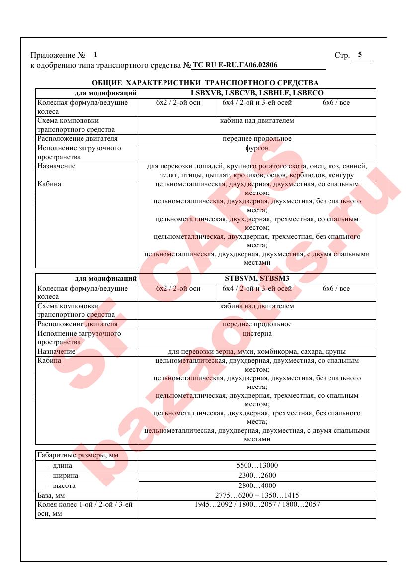 Превью ОТТС