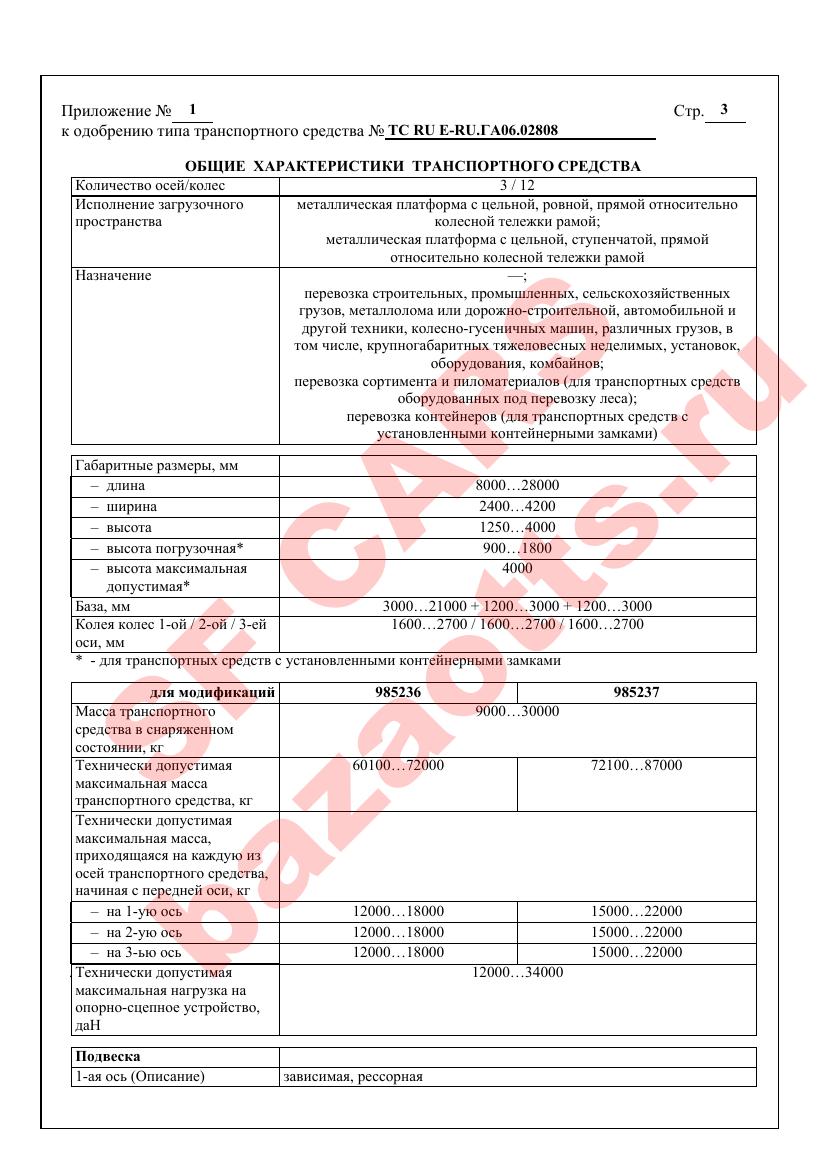 Превью ОТТС