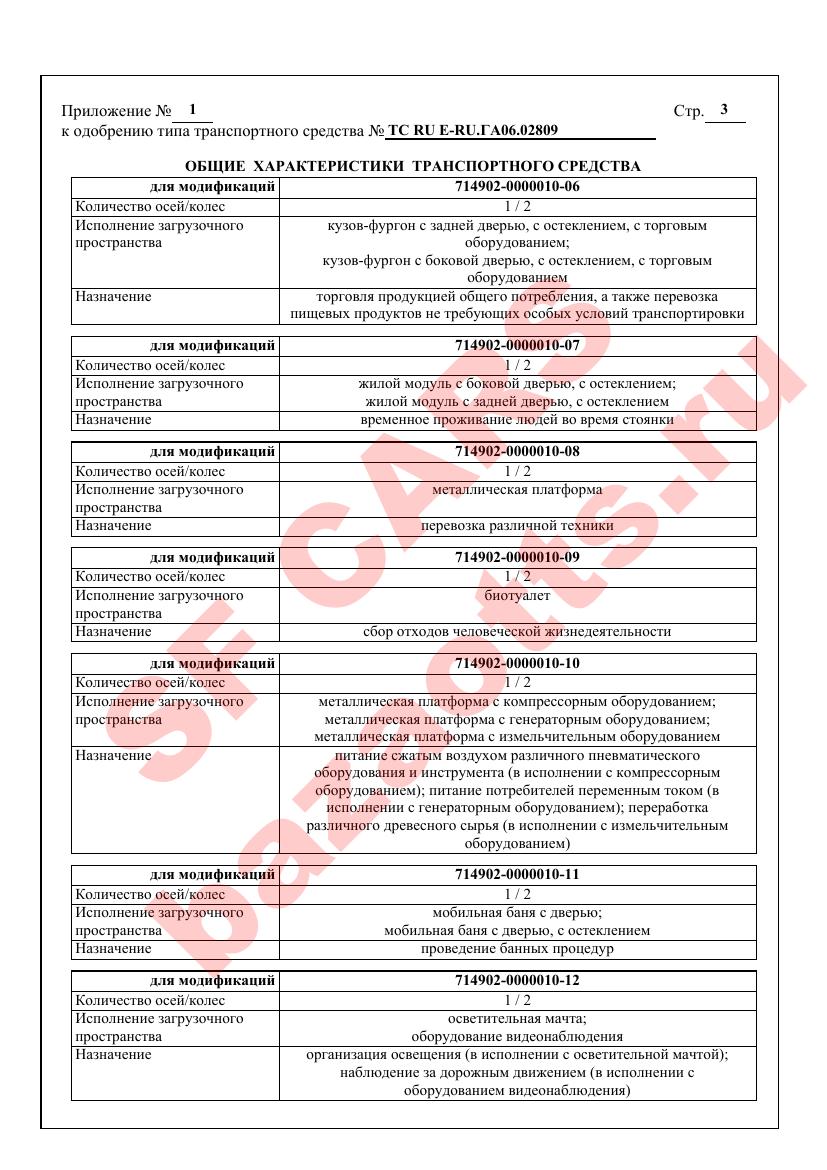 Превью ОТТС