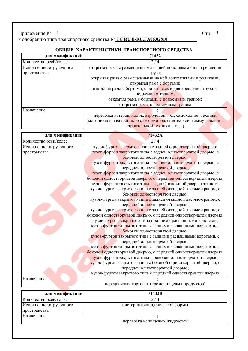 Превью ОТТС