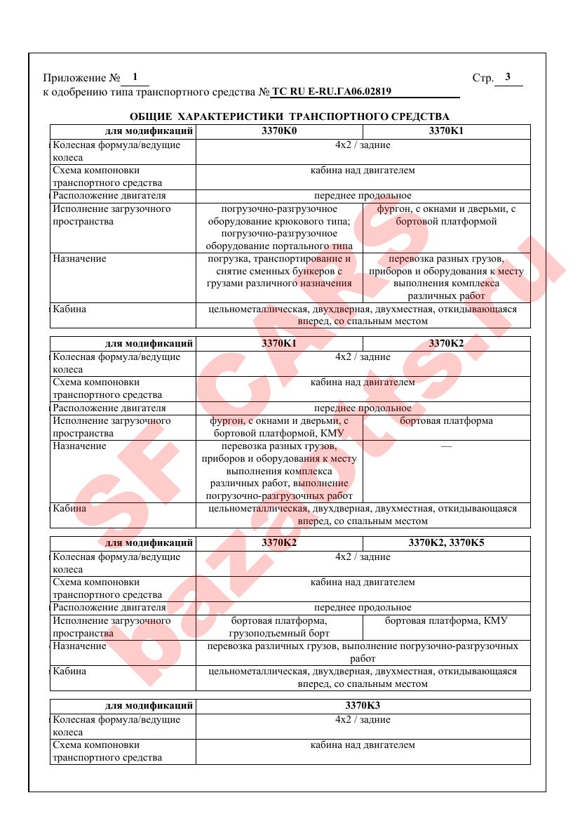 Превью ОТТС