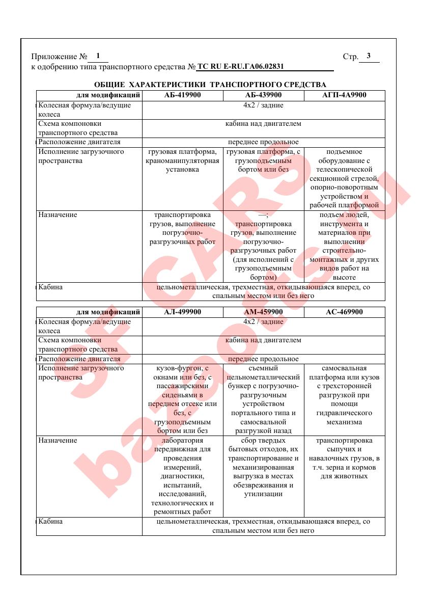 Превью ОТТС